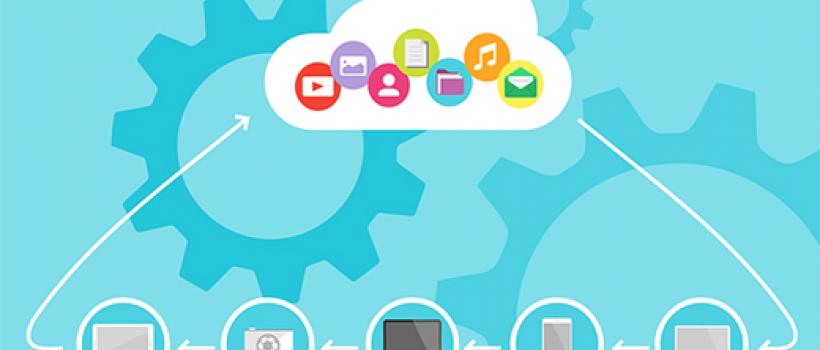  Cloud Service Brokerage Market