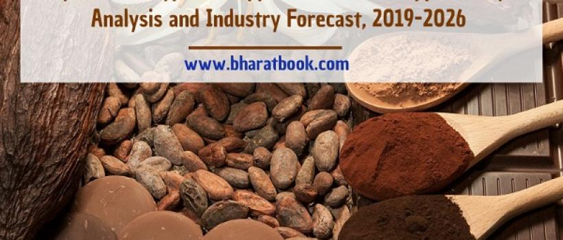 Cocoa Products Market