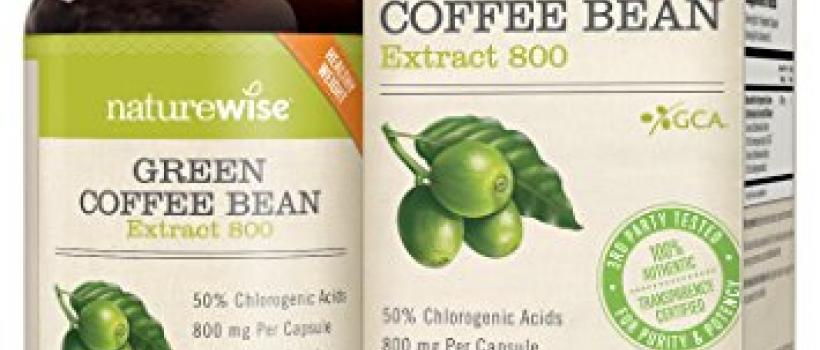 Coffee Bean Extract market