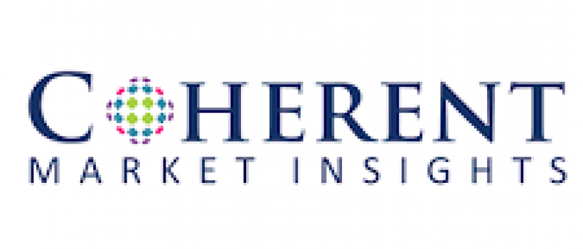 Coherent Market Insights