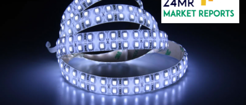 Commercial LED Strip