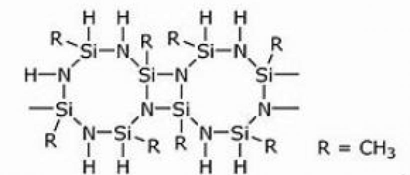 Complete Industry Analysis of Global Polysilazane Sales Market Report 2018