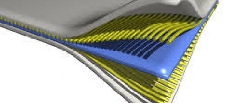  Composite Materials Market