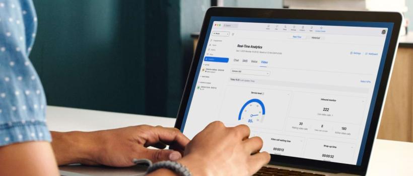 Contact Center Analytics Market