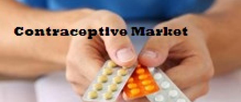 Contraceptive Market