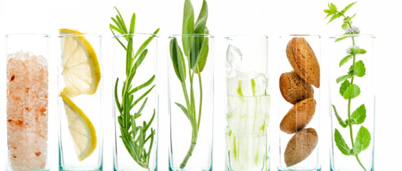 Cosmetic Ingredients Market