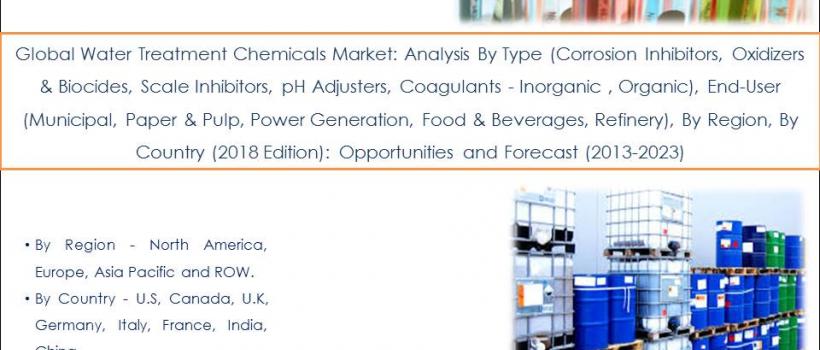 Global Water Treatment Chemicals Market 
