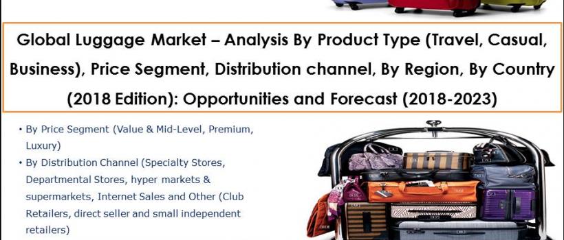 Global Luggage Market