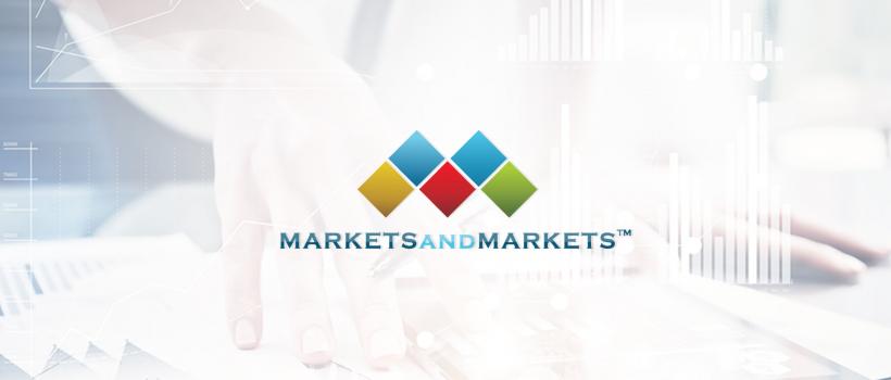 Debt Collection Software Market