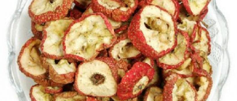 Crataegus Pinnatifide Market