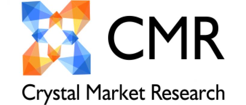 Medical Connectors Market 