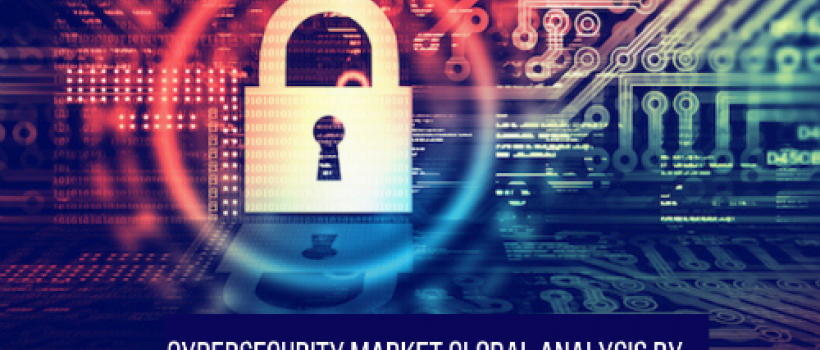 Cybersecurity Market