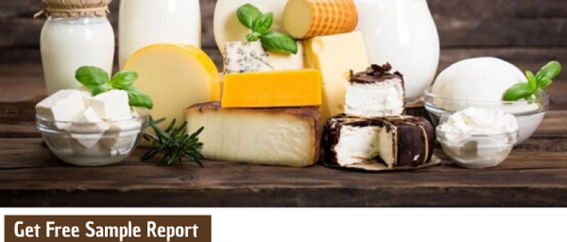 Dairy Products Market 