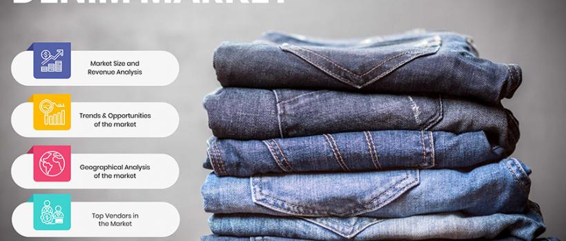Denim Market
