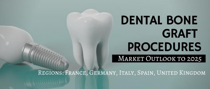 Dental Bone Graft Procedures