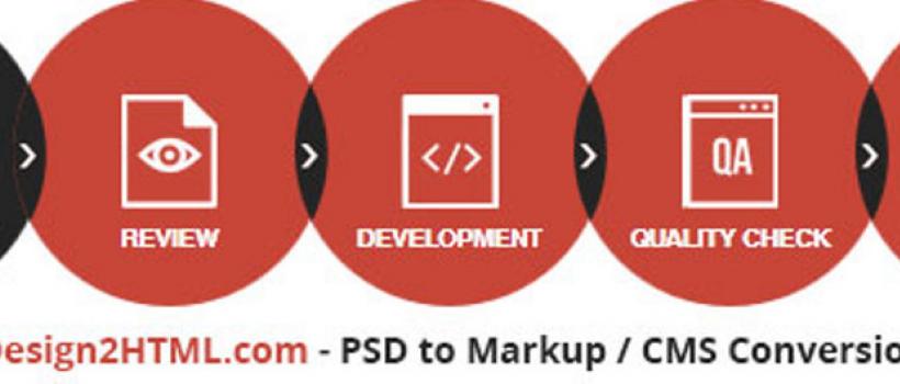 Designs2HTML : PSD to HTML