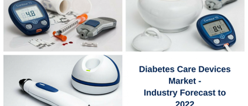 Diabetes Care Devices Market,Diabetes Care Devices,medical device,diabets device