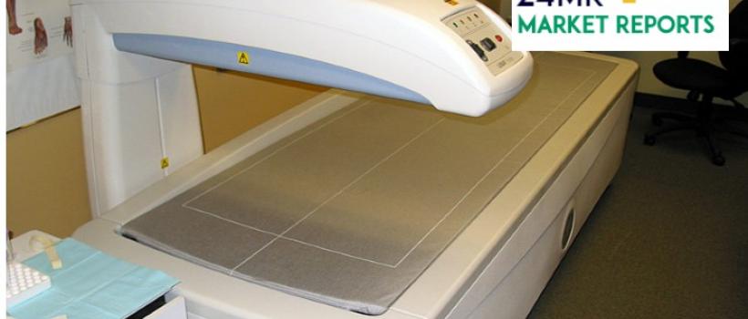X-Ray Absorptiometry