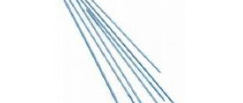 EMEA (Europe, Middle East and Africa) Kirschner Wire Market Report 2017