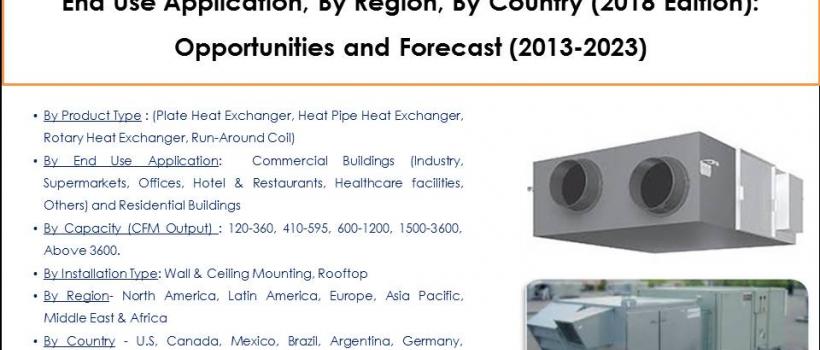  Energy Recovery Ventilator Market