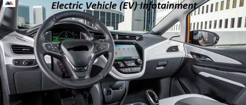 Electric Vehicle (EV) Infotainment 