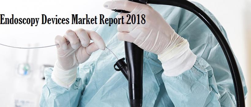 Endoscopy Devices Market Research Report