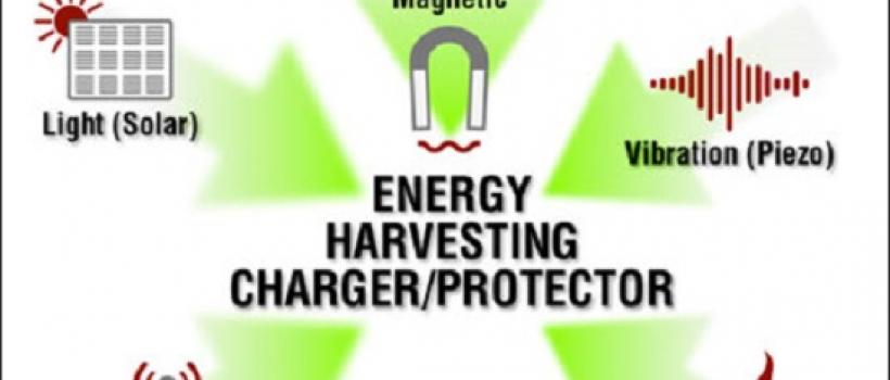 Energy Harvesting System Market