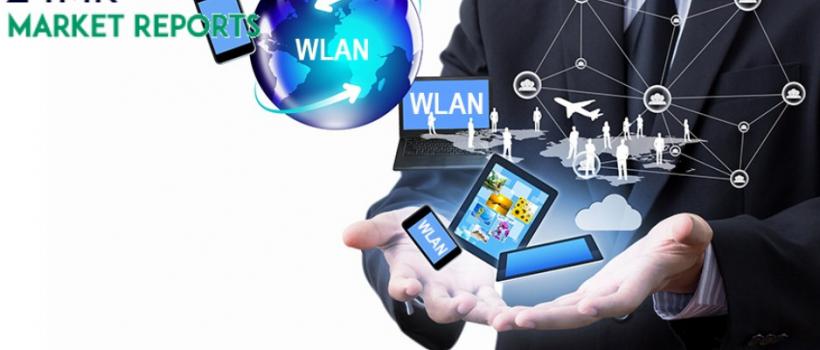 Enterprise WLAN