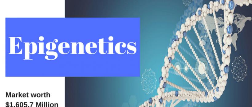 epigenetics-market