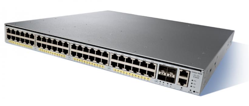 Ethernet Switches Market