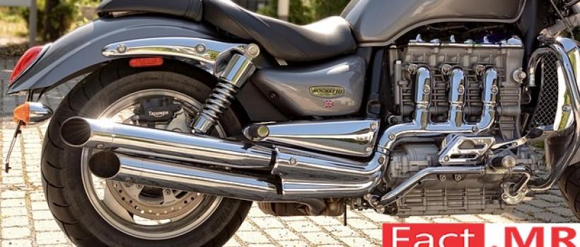 Exhaust Systems