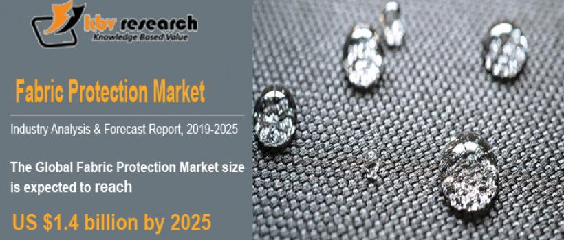 Fabric Protection Market