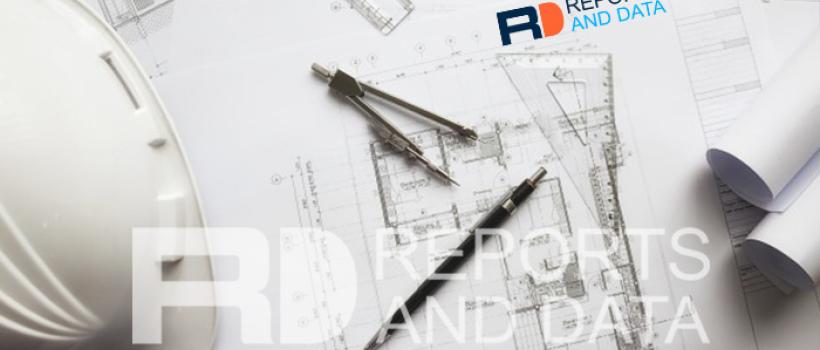 Fall Protection Equipment Market