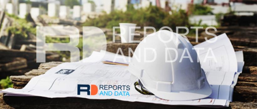Fall Protection Market 