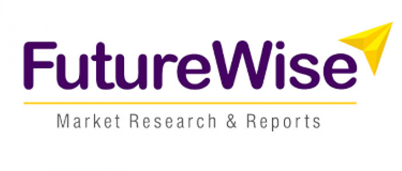 Security as a Service Market Global Trends, Market Share, Industry Size, Growth, Opportunities, and Market Forecast 2019 to 2026