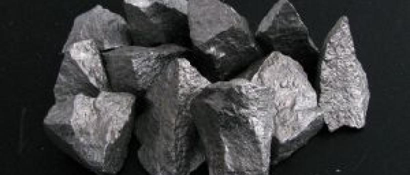 Ferro Silicon Zirconium Market 