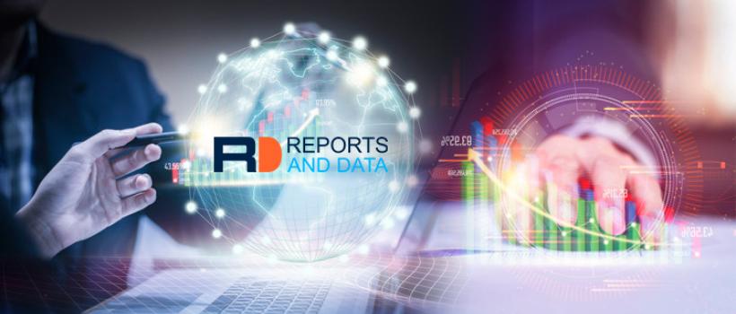 Fingerprint Mobile Biometrics Market