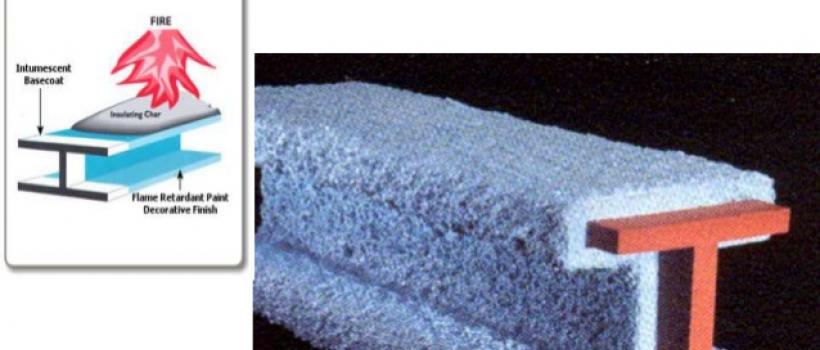 Fire Resistant Paint 