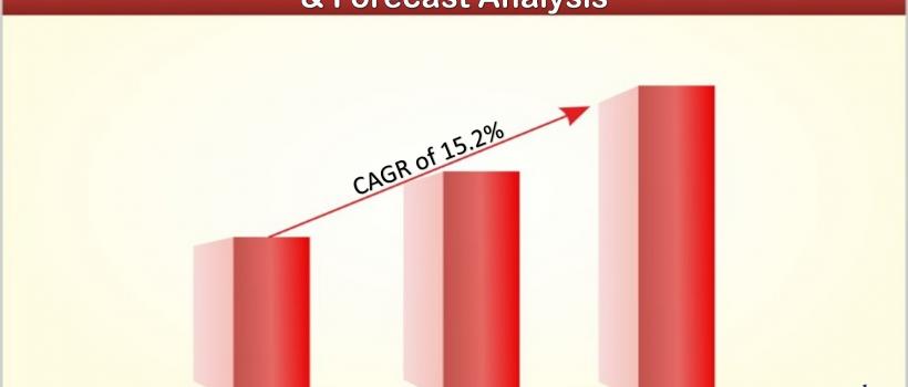 Flexible Substrates Market