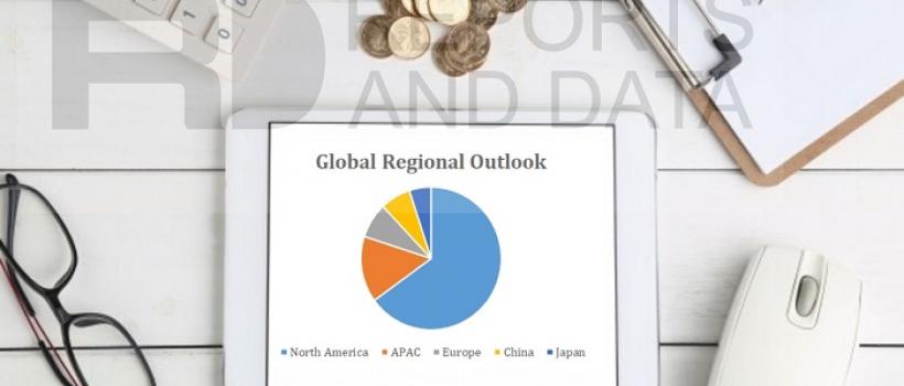 Flotation Reagents Market