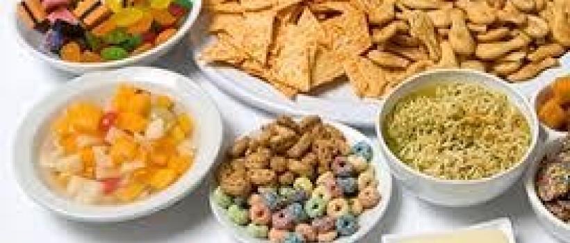 Food Additives Market