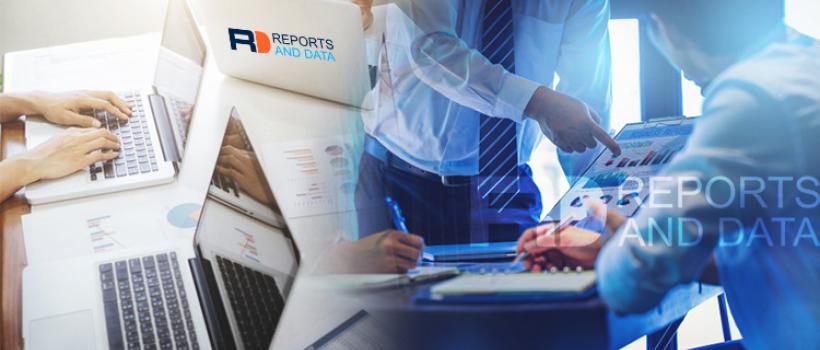 Food Automation Market 
