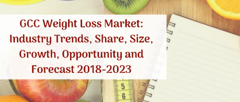 Weight Loss Market