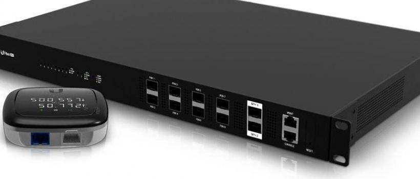 GPON (gigabit passive optical network) Equipment Market