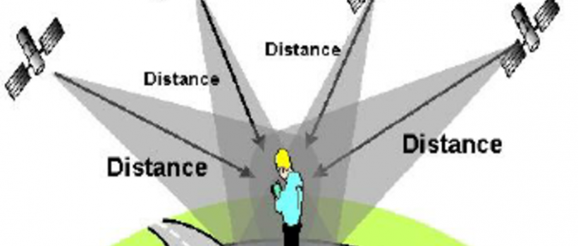 GPS (Positioning System) 