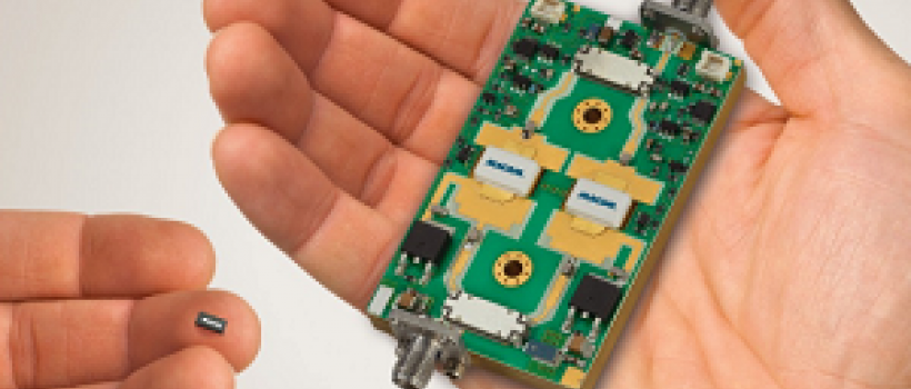 Gallium Nitride (GaN) semiconductor devices market size