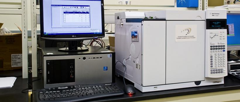 Gas Chromatography, Gas Chromatography Market, Gas Chromatography Market Growth