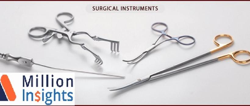 General Surgery Devices Market 