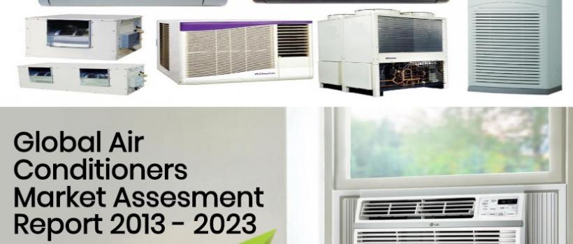Global Air Conditioners Market 