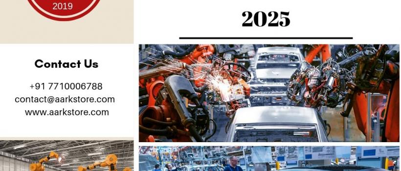 Global Automotive Robotics Market 2025